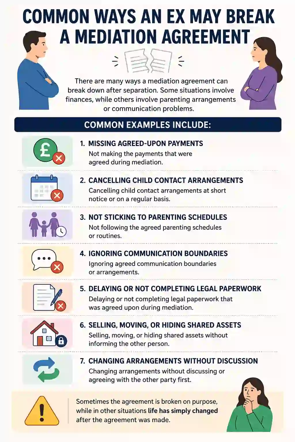 Common Ways an Ex May Break a Mediation Agreement
Leeds